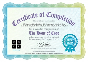 Zapojili sme sa do Hour of Code 2021