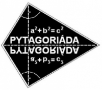 Pytagoriáda - prihlasovanie